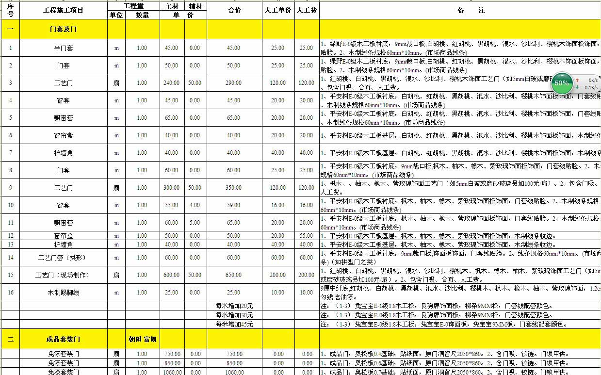 裝修報價單